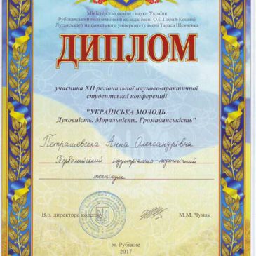 Українська молодь
