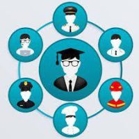 Профорієнтаційний тренінг