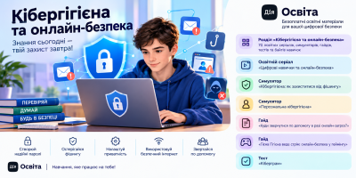Онлайн-безпека починається з цифрової обізнаності