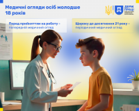 Медичні огляди осіб молодше 18 років