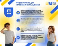 Трудові гарантії для неповнолітніх працівників